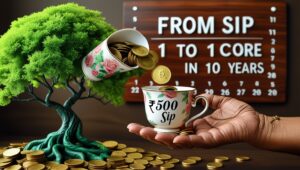 Top 10 High Return Mutual Fund
