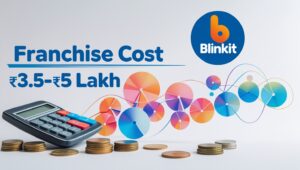 Blinkit Franchise Cost & Opportunity