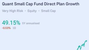 Mutual fund