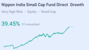 Mutual funds 