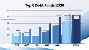 TOP 5 Debt Fund